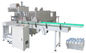 Shrink Film Automated Packaging Machine , Automatic Wrapping Packing Machine supplier